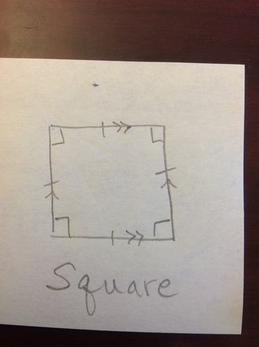 A regular parallelogram. An equilateral rectangle. An equiangular rhombus.