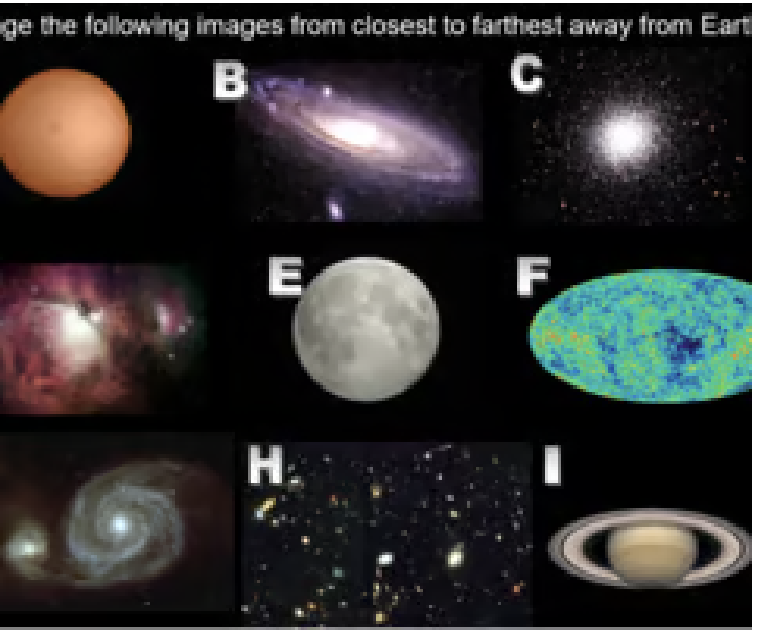 <p>E,A,I,D,C,B,G,H,F</p>