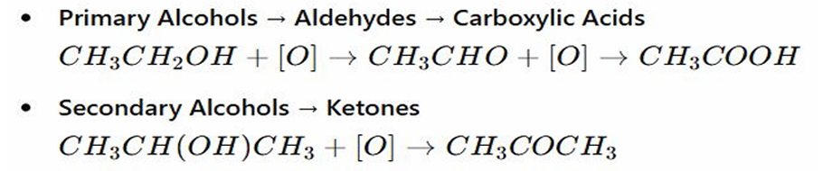 <p>REACTIONS OF ALCOHOL: </p>