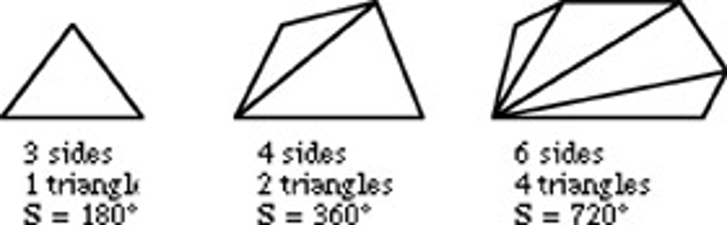 <p>Sum = 180(n-2), where n is the number of sides.</p>
