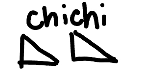 <p>Chi chi</p>