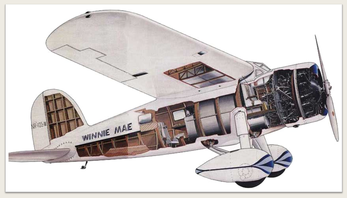 <p>What type of fuselage?</p>
