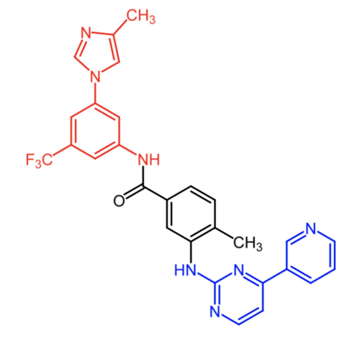 <p>(bcr-abl inhibitor -- NTRKI)</p><p>ROA: oral, BID</p><p>MOA: type 2 bcr-abl kinase inhibitor</p><p>indication: Ph+ CML in chronic phase</p><p>ADME: low F (30%), t1/2 = 17 hr, mainly biliary elimination</p><p>AE: life threatening QT interval prolongation that can progress to torsades de pointes + sudden death</p><p>- inc risk w CYP3A4 inhibitors</p><p>- myelosuppression</p>