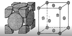 <p> What is this crystal structure called?</p>