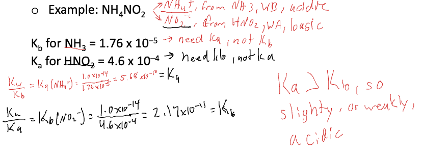 <p>Acidity or basicity depends on relative strengths</p>