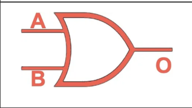 <p>OR</p>