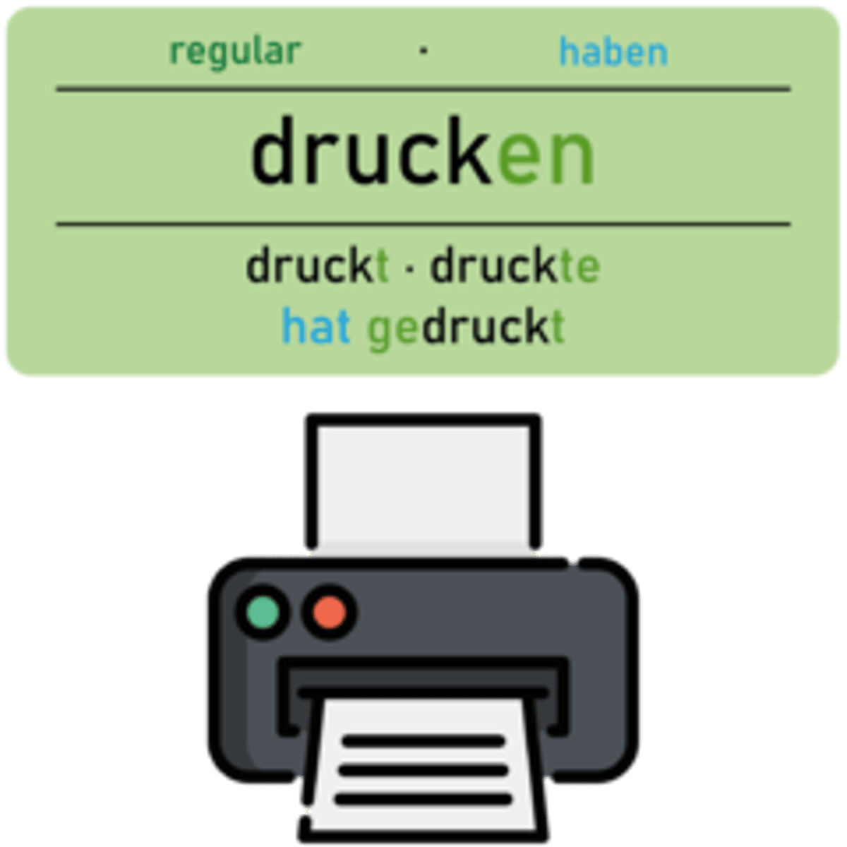 <p>drucken</p><p>(Akk., auf+A, als)</p><p>(Warum hast du den Brief noch nicht ausgedruckt?)</p><p>(Why haven't you printed out the letter yet?)</p>