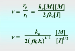 <p>average number of monomers polymerized per chain radical</p>