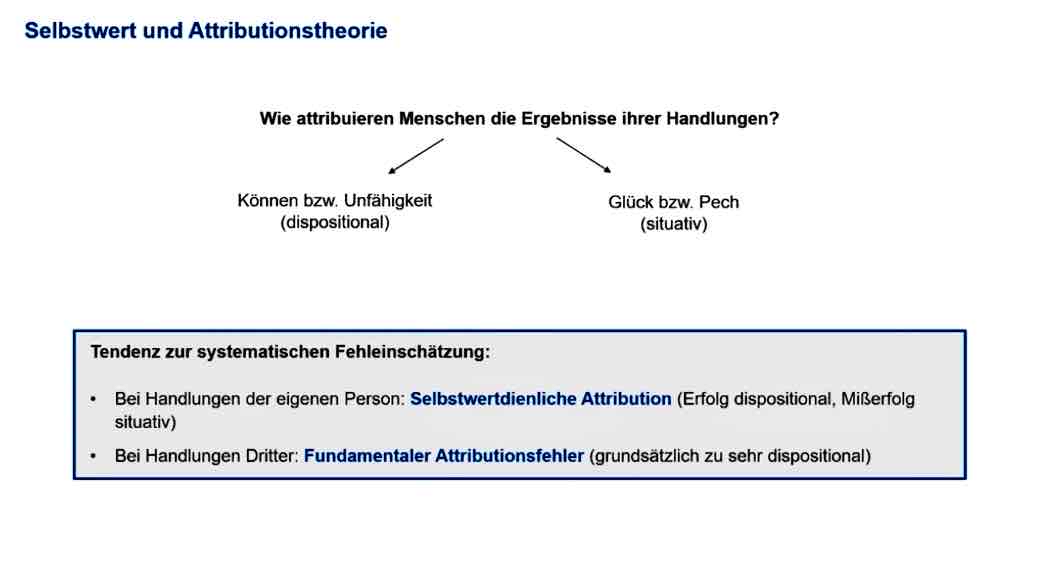 <p>Wenn die eigene Person, was macht sie Attribut ihrer Erfolg dispositional(sie sind fähig ,sie können das)</p><p>Bei Misserfolg situativ(Also Pech)</p><p></p><p>Wenn sie aber eine andere Person betrachten, die sehen ihre Handlungen als Fähigkeit.</p>