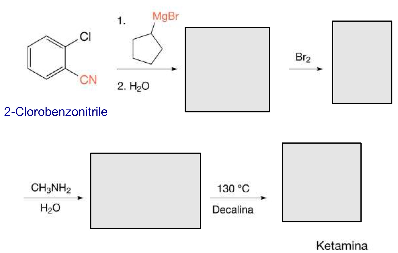 <p>Sintesi KETAMINA</p>