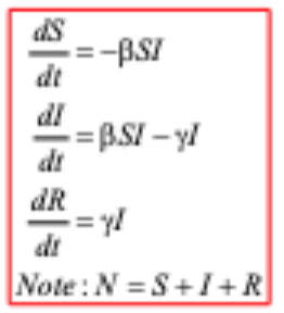 SIR differential equations