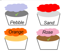 <ul><li><p>used in rodents&nbsp;</p></li><li><p>tests executive function</p></li><li><p>rule for what food us under (material and smell) is changed&nbsp;</p></li><li><p>time for new rule to be realised&nbsp;</p></li><li><p>relevant in schizophrenia, ASD and ADHD</p></li><li><p>less relevant in PTSD and AD</p></li></ul><p></p><p></p>