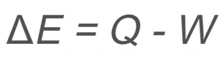 <p>ΔE → change in internal energy</p><p>Q → heat added to the system</p><p>W → work done by the system</p>