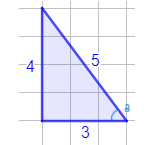 Analizando el ángulo a, determinamos que:

cateto opuesto= 4cm

cateto adyacente= 3cm

hipotenusa=5cm

\
Entonces:

1\. seno= 4/5 2. coseno= 3/5 3. tangente= 4/3

1\.1 cosecante 5/4 2.1 secante=5/3 3.1 cotangente= 3/4

\
1\. seno= 0.8 2. coseno= 0.6 3. tangente=1.3333

1\.1 cosecante 1.25 2.1 secante=1.6666 3.1 cotangente=0.75