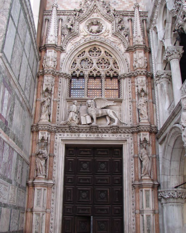 term image