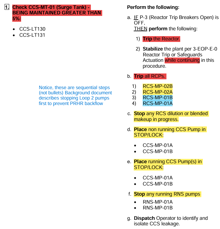 <p><strong>Perform E-0</strong><br>Trip all RCPs (Sequentially Loop 2s first)<br>Place CCS Pumps in STOP/LOCK<br>Stop any running RNS Pumps</p>