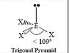 <p>Trigonal Planar, &lt;109 Degrees</p>