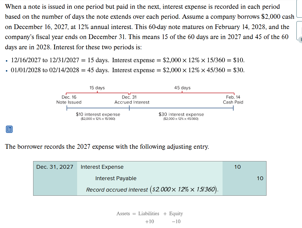 <p>Note Extends over Two Periods </p>