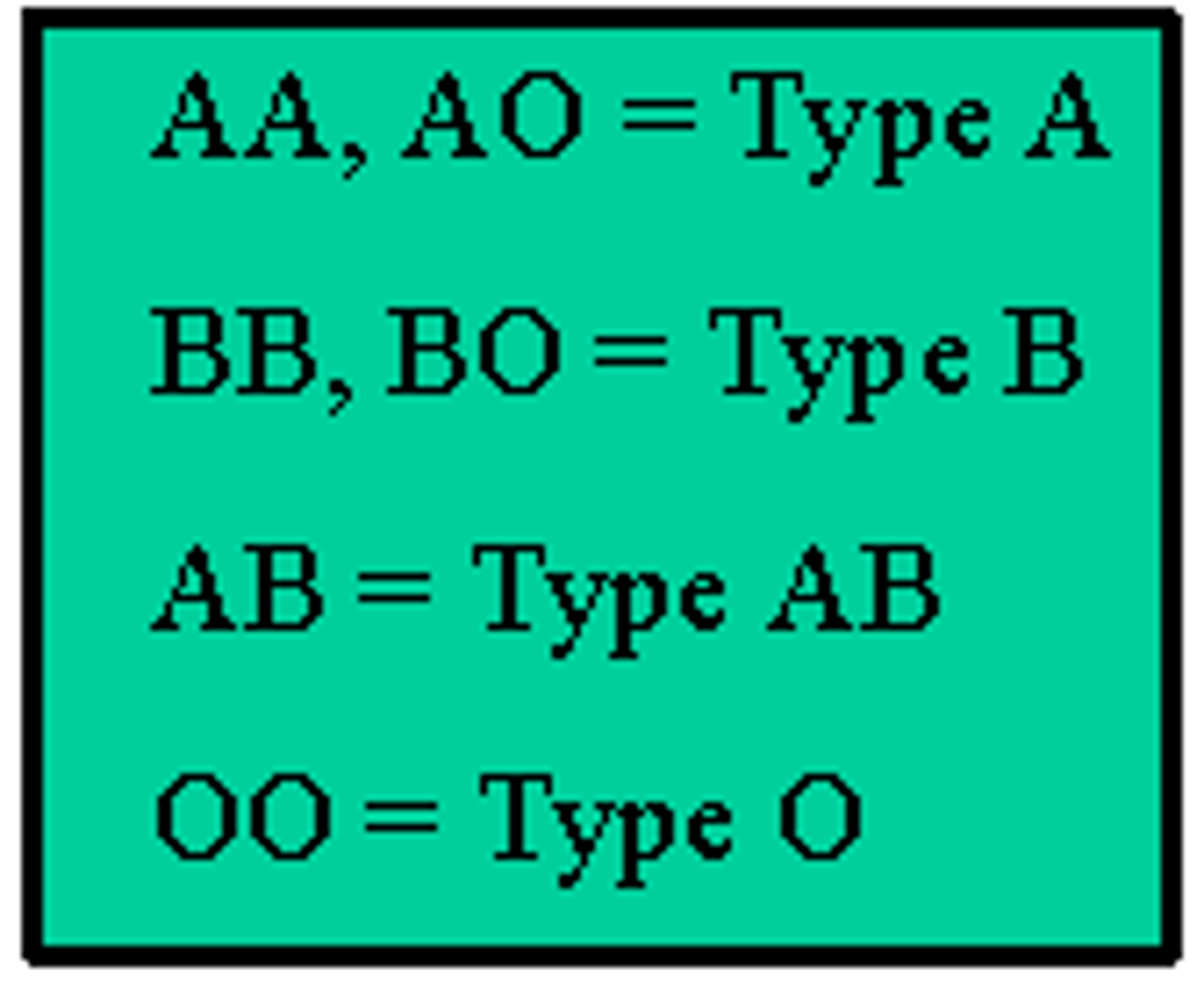 <p>three or more alleles of the same gene</p>