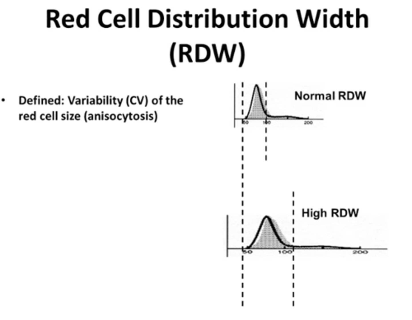 <p>variation in RBC size</p><p>- detects anisocytosis</p>