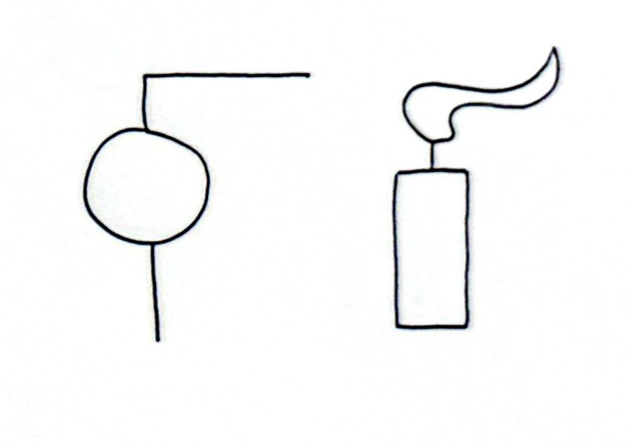 <p>Demonstrate Electric Wind</p>