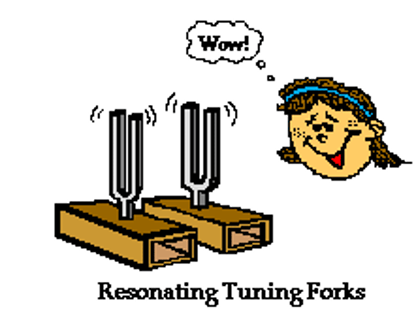 <p>the back-and-forth motion of an object</p>