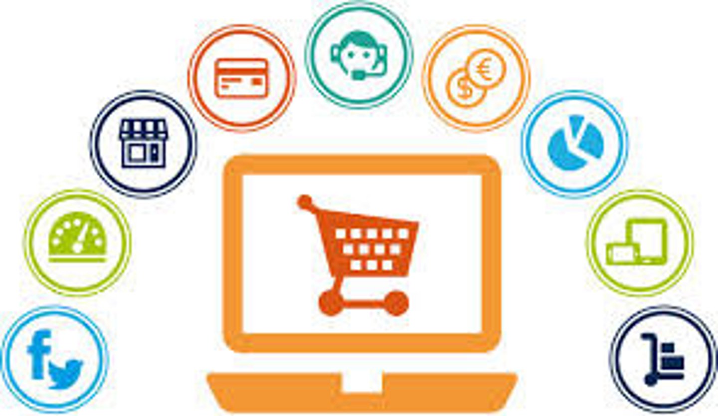 <p>The buying and selling of goods over the internet</p>
