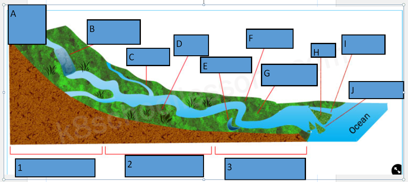 <p>1</p>