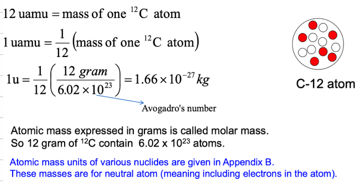 <p>Measured using mass spectrometer and expressed with reference to the mass of carbon-12 atom, which is assigned a mass of exactly 12u, where u is unified atomic mass unit</p>