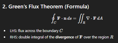 <p>so instead of computing the left hand side, you can compute the right hand side IF green’s flux theorem applies, and the equation just becomes a normal double integral</p><ul><li><p>this theorem is only for 2D</p></li><li><p>R = D = domain</p></li><li><p><span>(∇ ⋅ F) = DIV(F)</span></p></li></ul><p></p>