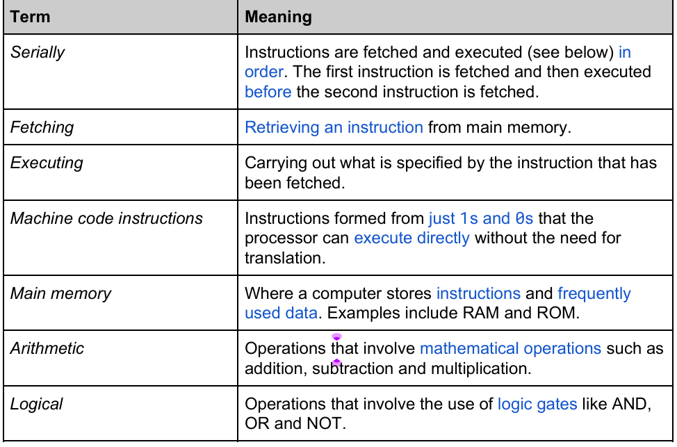 <p>serially fetching and executing machine code instructions stored in main memory by a processor that performs arithmetic and logical operations</p><p>Early computers were made to run one specific program</p><p>But with this concept, it allows for instructions to be switched out with another, enabling modern computing of the present day to run different applications simultaneously.</p>
