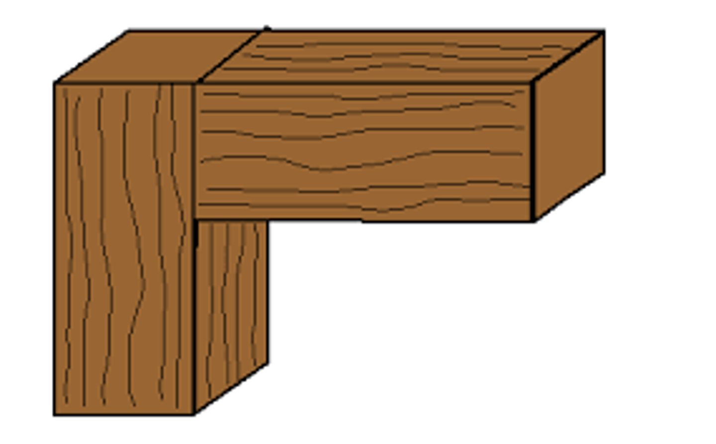 <p>The end of a piece of wood is butted against another piece of wood. This is the simplest and weakest joint. Of those, there is the a) T-butt, b) end-to-end butt, c) T-lap d) Miter butt and e) edge-to-edge butt.</p>