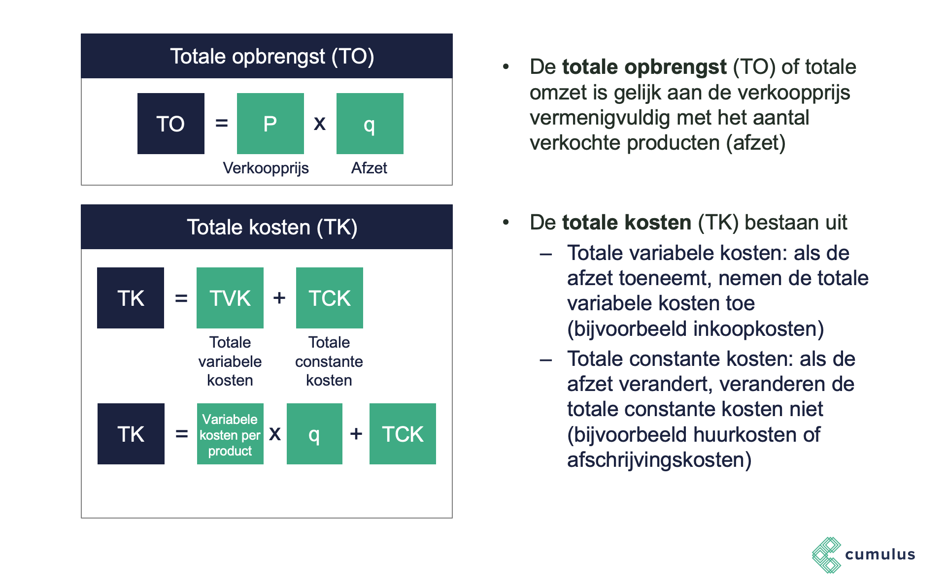 TO= Hoeveelheid producten X Prijs

TK= Ingezette productiefactoren X vergoeding (=prijs)