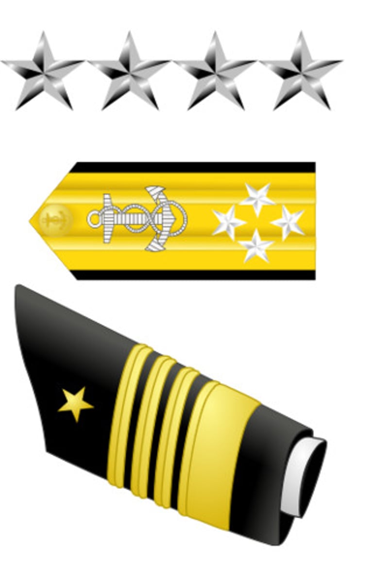 <p>Admiral</p>