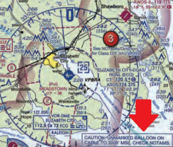 <p><span>UA.V.B.K6a Sources for airport data: Aeronautical charts. (Refer to FAA-CT-8080-2H, Figure 20, area 3.) With ATC authorization, you are operating your small unmanned aircraft approximately 4 SM southeast of Elizabeth City Regional Airport (ECG). What hazard is indicated to be in that area?</span></p>