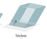 <p>Triclinic System Angles?</p>