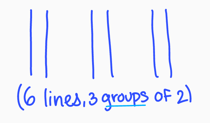 to group based on spacial relation 