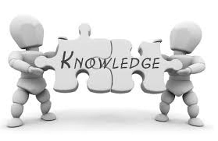 <p>zhī shi knowledge, information</p><p>知识就是力量。</p>