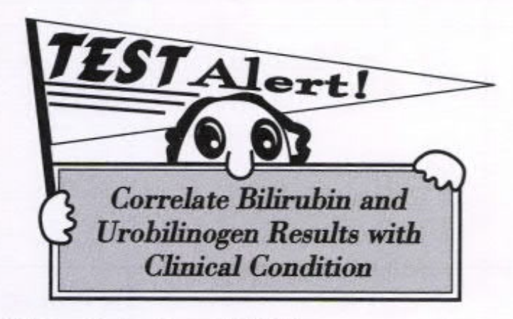 <p>Expected bilirubin and urobilinogen values for liver disease</p>