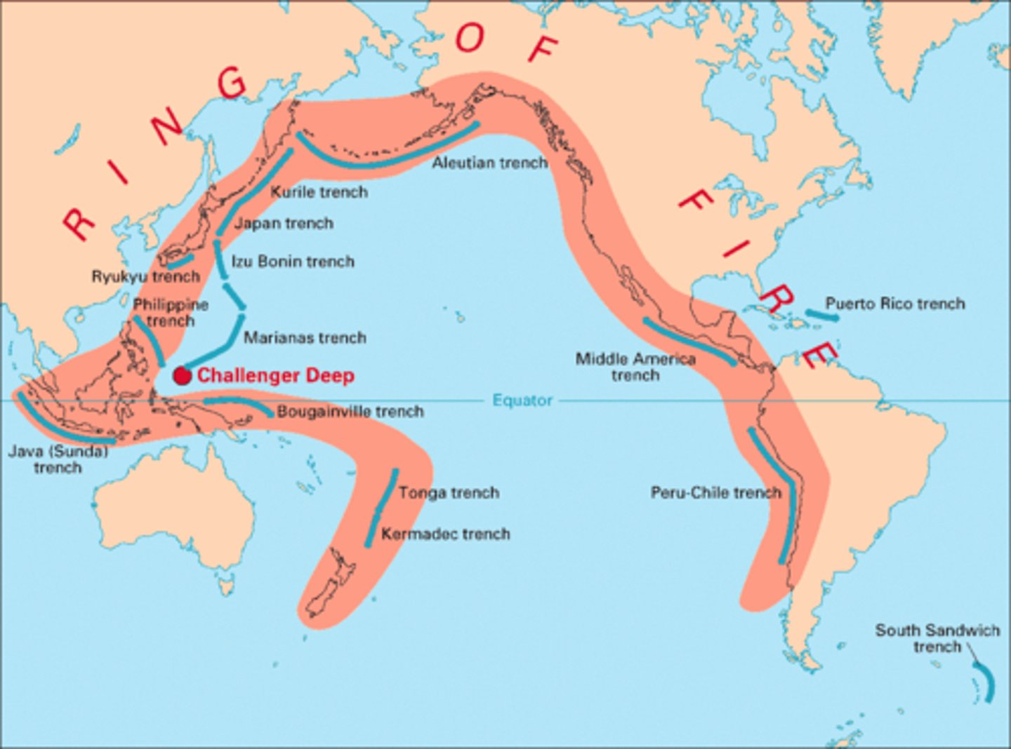<p>Big volcano zone almost all the way around the Pacific Ocean</p>