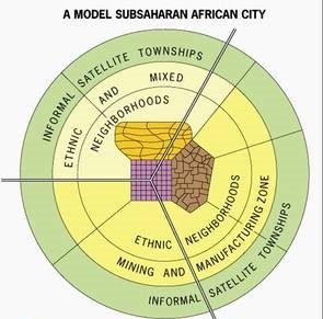 <ul><li><p><span>Influences left from colonial period</span></p></li><li><p><span>Diversity between colonial past and African tradition make it difficult to create one model for an African city</span></p></li><li><p><span>Studies find that many African cities contain multiple CBDs instead of one = remnants of a colonial CBD, informal market zone and a transitional business center</span></p></li></ul>