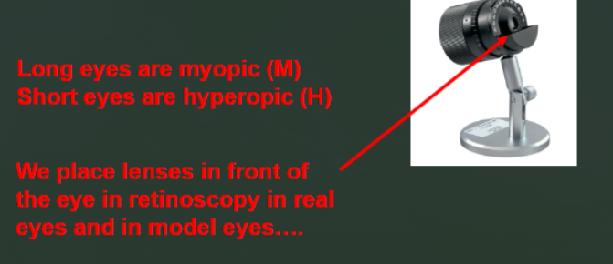 <p>pull retina away from the front of the eye or by pushing it towards the front of the eye </p><p>long eyes are myopic </p><p>short eyes are hyperopic </p><p>leses are placed in front of the eye </p>