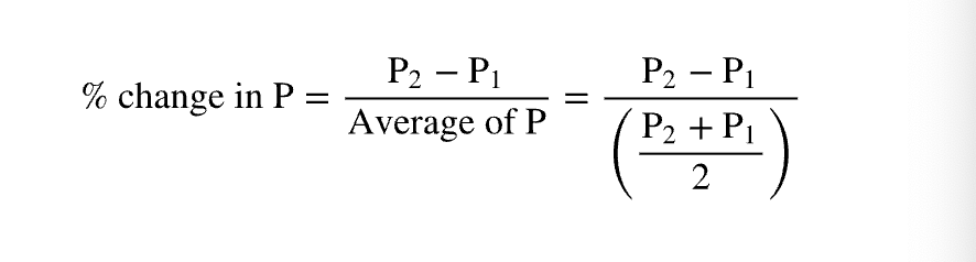 <p>same as quanity demanded but with p1 and p2</p>