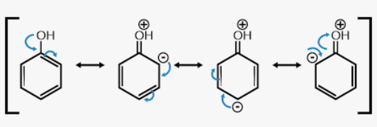 <p>Represent all of the possible configurations of electrons (both stable and unstable) that contribute to the overall structure</p>
