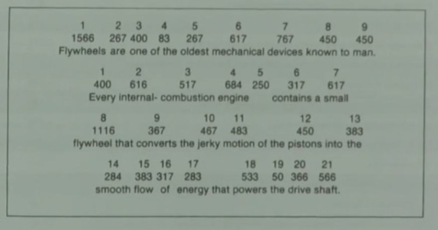 <p>Translation of written symbols into meaning.</p>