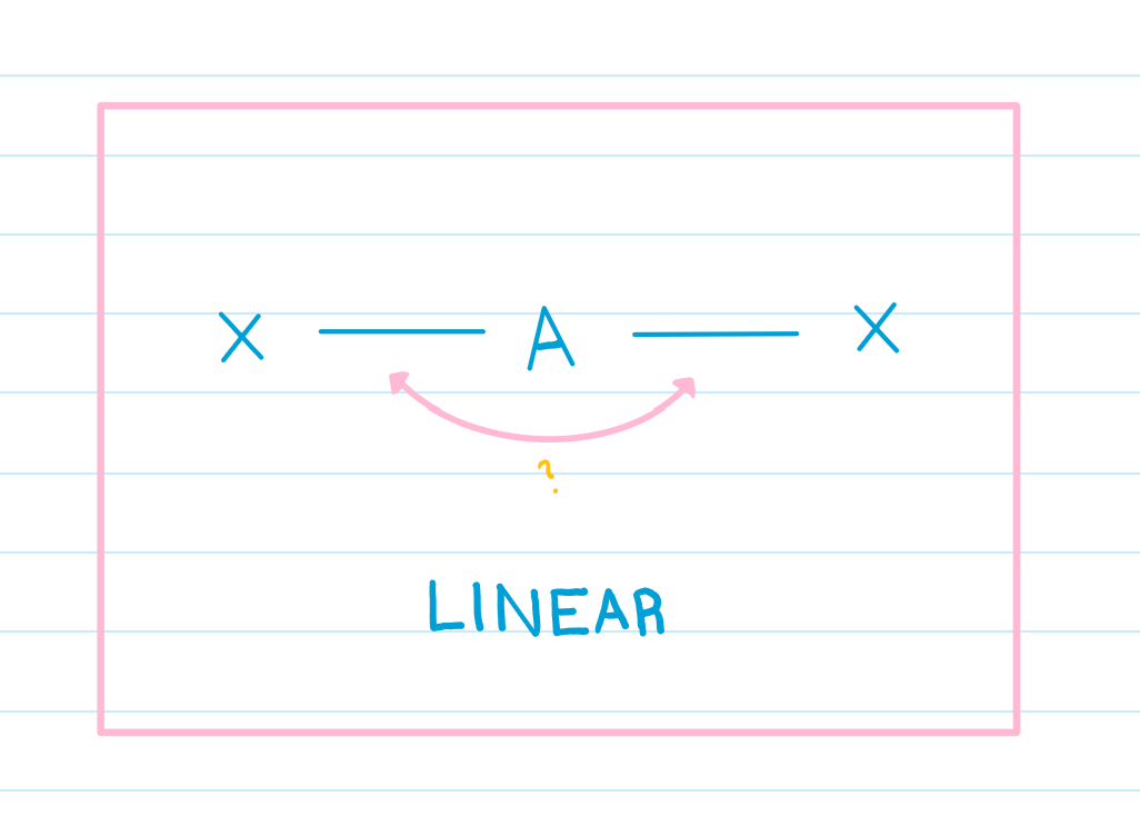 <p>What is the bond angle in this?</p>