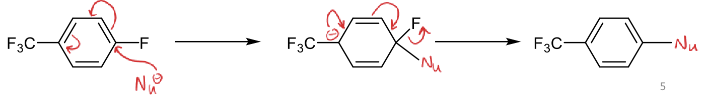 <p>double bond reformed </p>