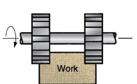<p>What type of peripheral milling is this?</p>