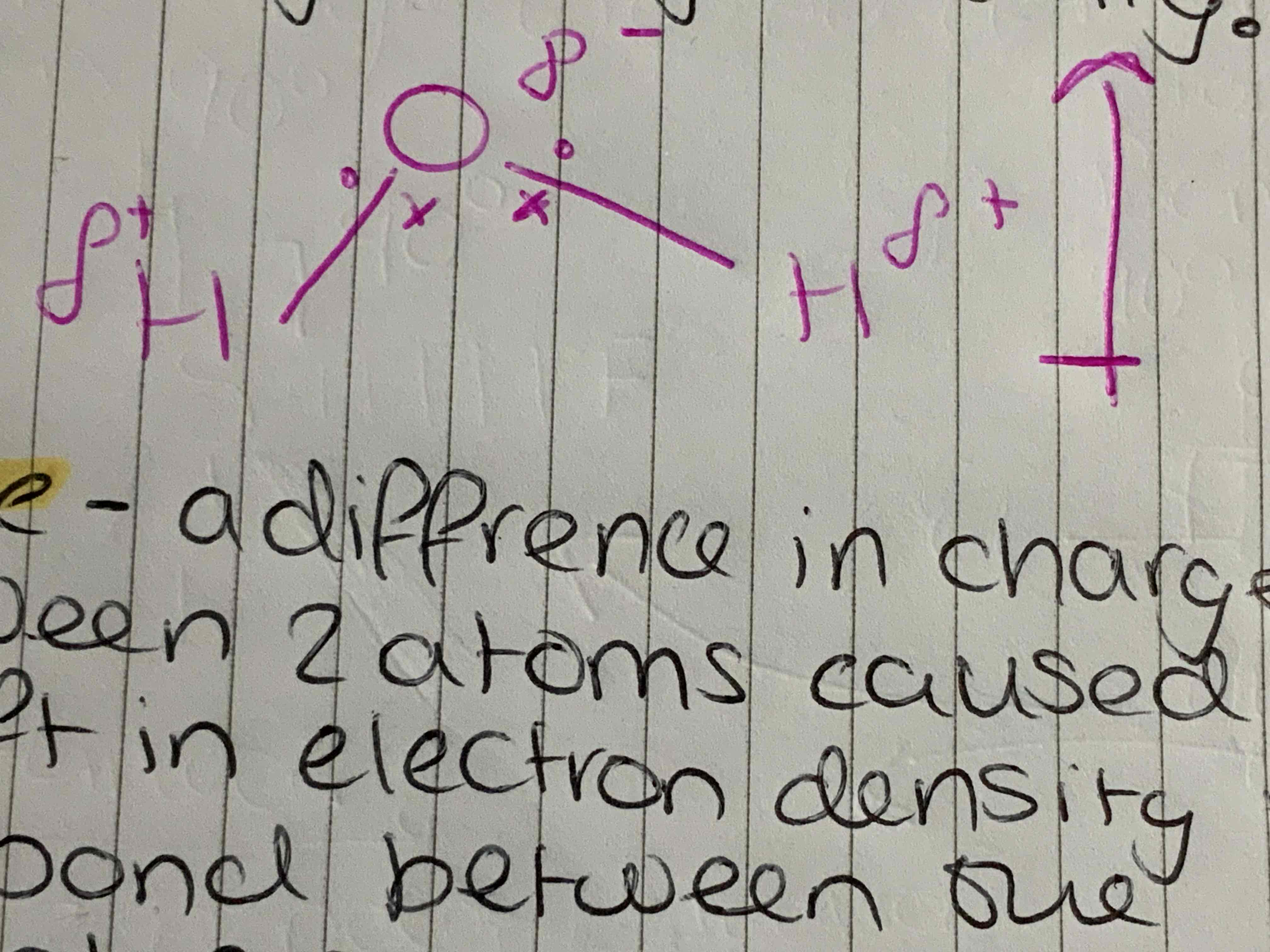 <p>Polar molecules </p>