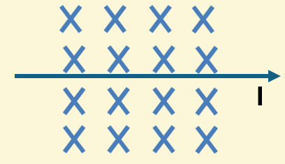 <p>What is the direction of the force?</p>